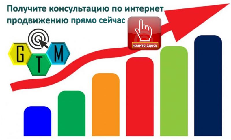 реклама разработка сайта